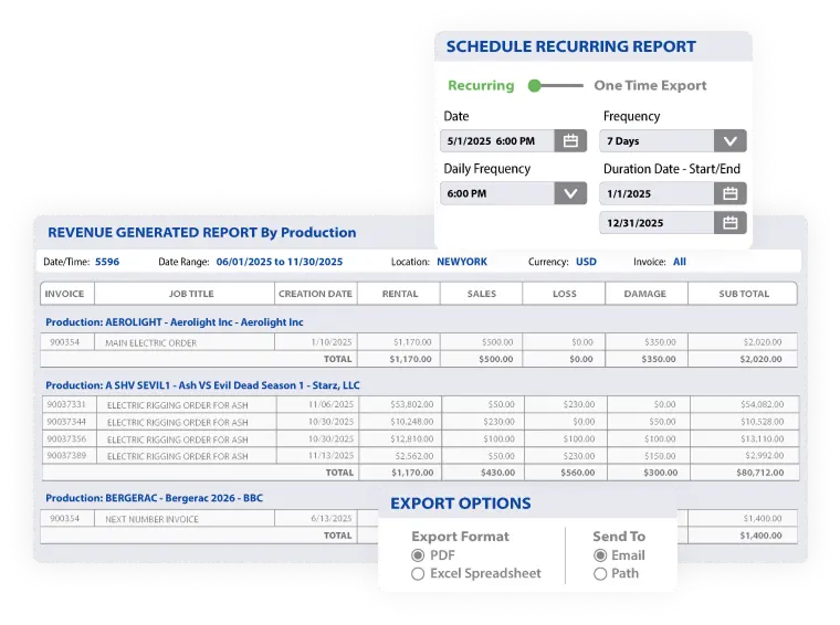 Turn Data Into Action