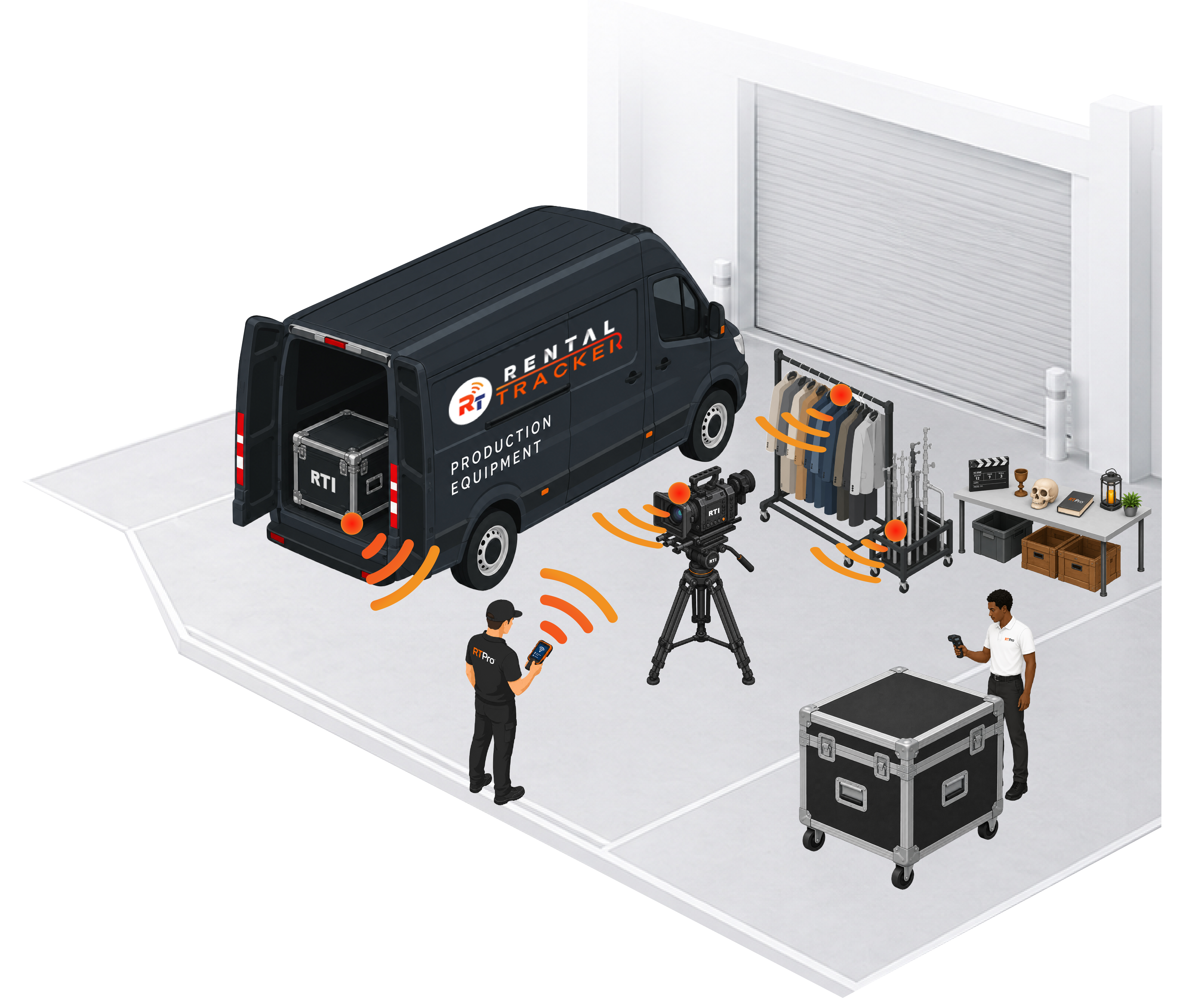 RFID Mobile Handheld Solution