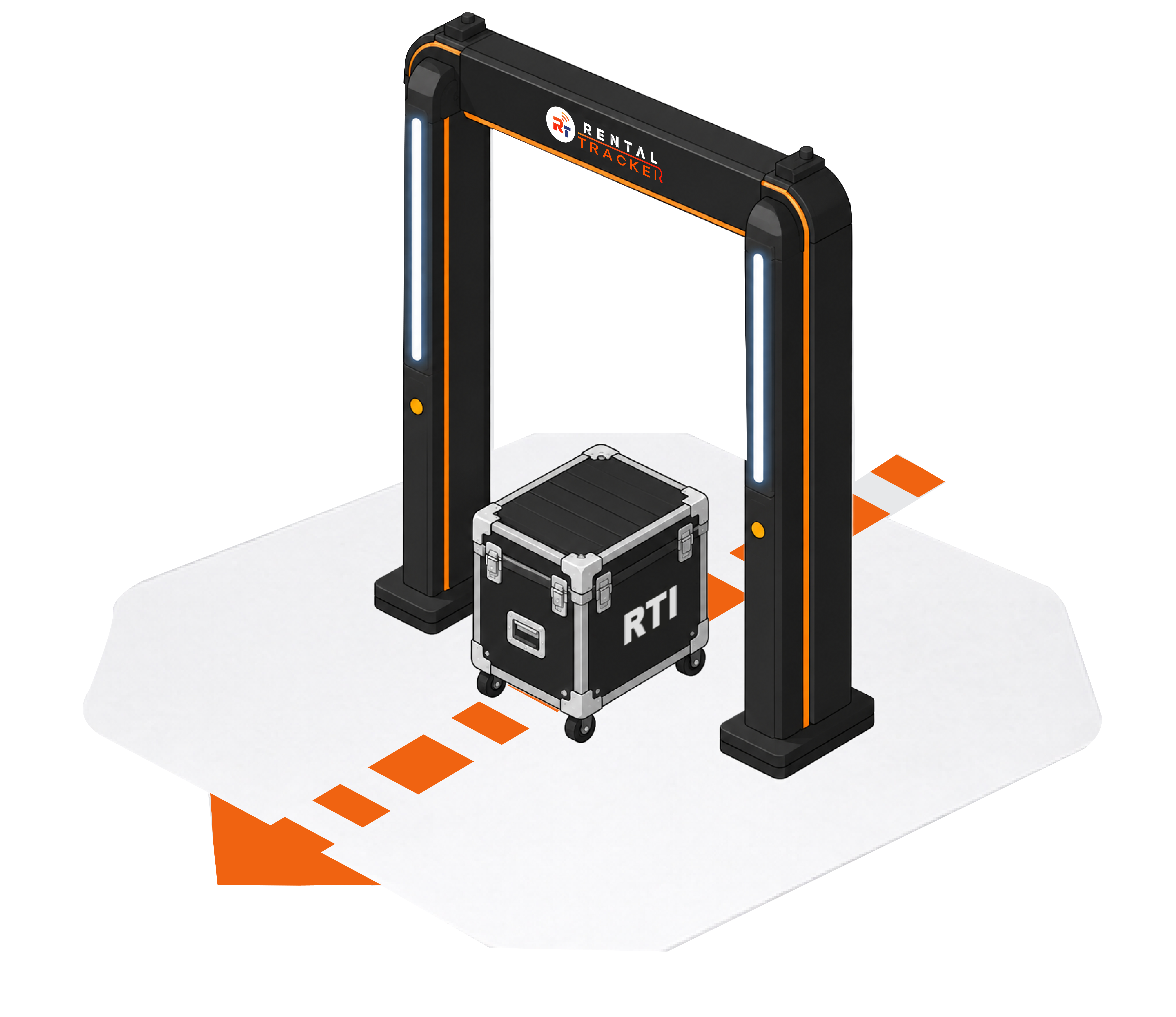 RFID Fixed Portal Solution